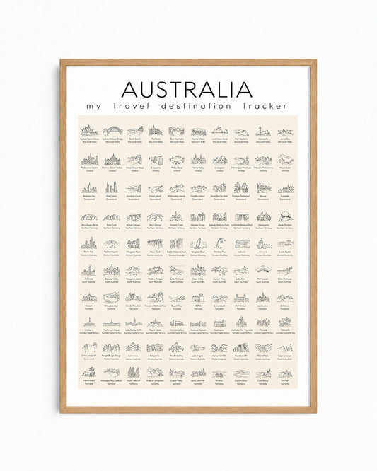 Stamp Poster: Australia