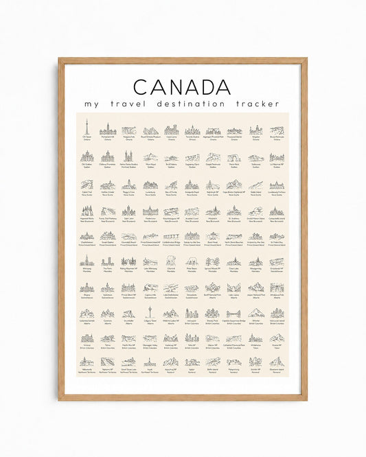 Stamp Poster: Canada