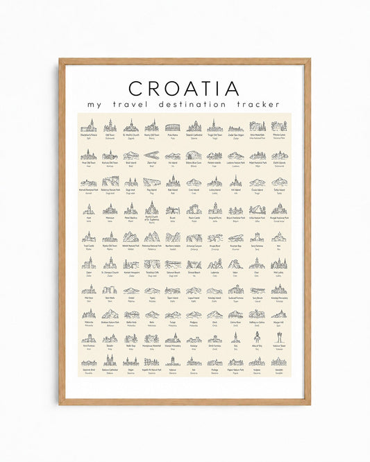 Stamp Poster: Croatia