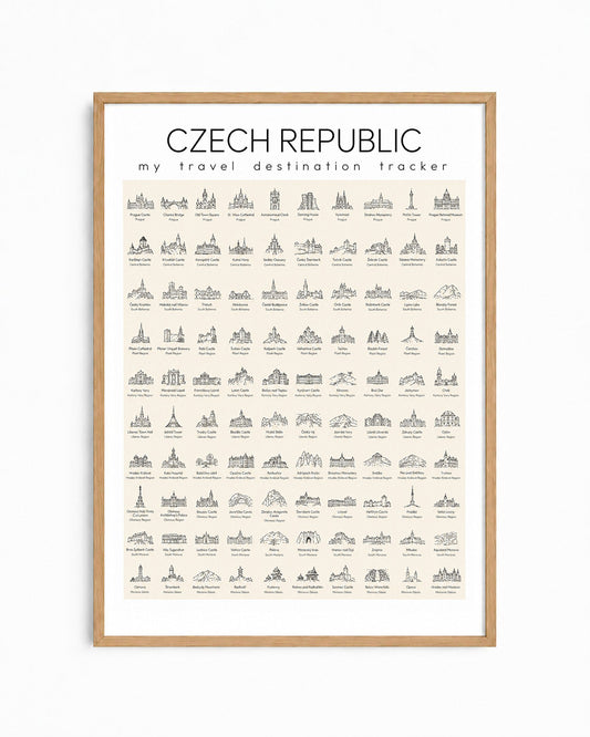 Stamp Poster: Czech Republic
