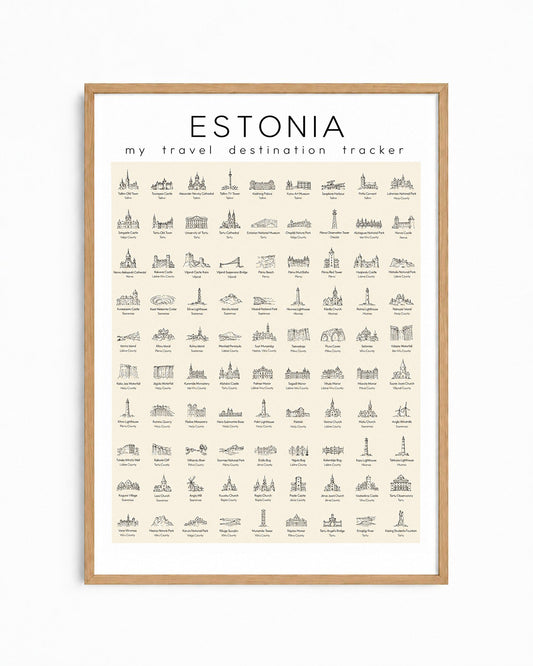 Stamp Poster: Estonia