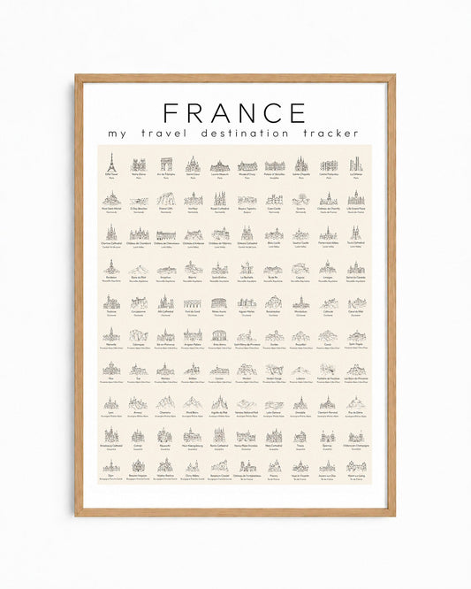Stamp Poster: France