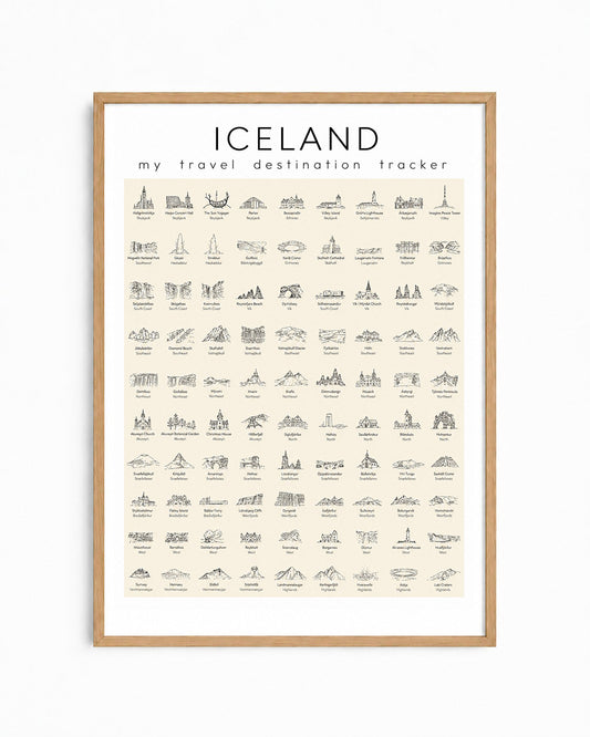 Stamp Poster: Iceland