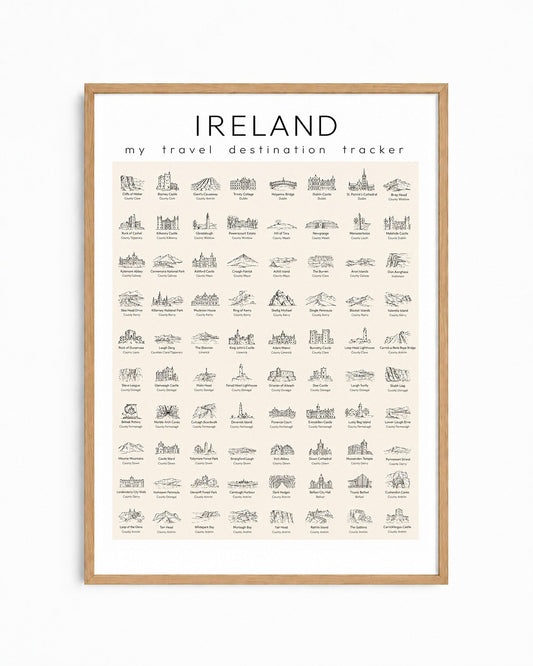 Stamp Poster: Ireland