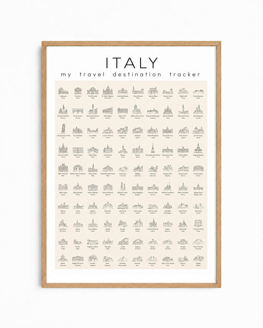 Stamp Poster: Italy