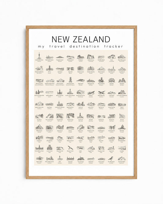 Stamp Poster: New Zealand