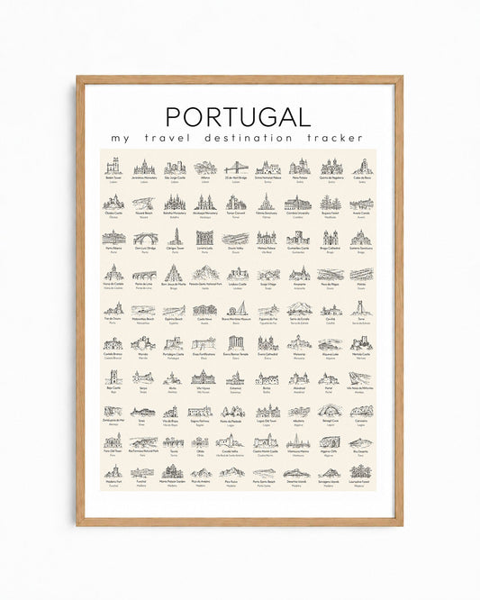 Stamp Poster: Portugal
