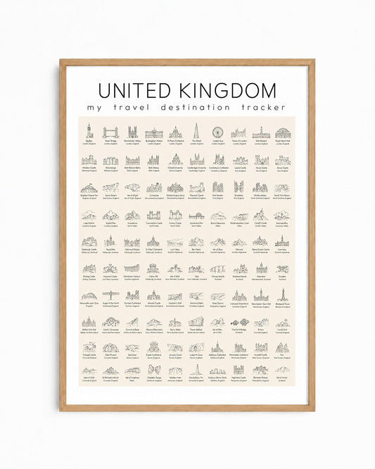 Stamp Poster: United Kingdom