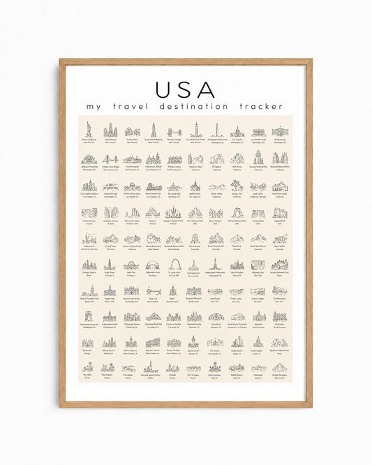 Stamp Poster: USA